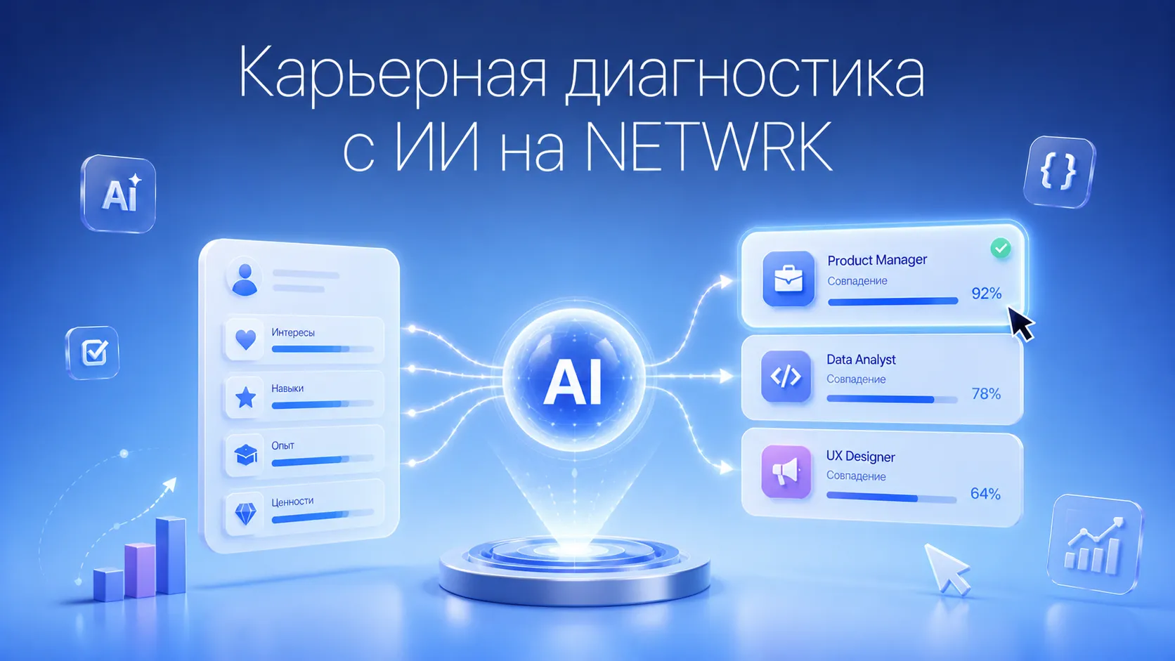 Карьерная диагностика с ИИ — что это такое и как работает на NETWRK