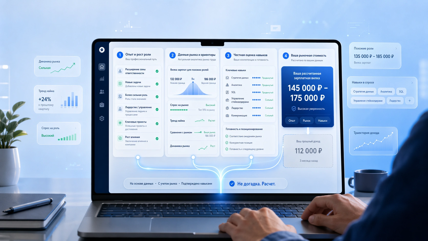 Диагностика