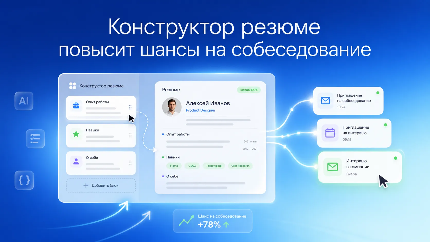 Как улучшить шансы на собеседование с помощью конструктора резюме онлайн