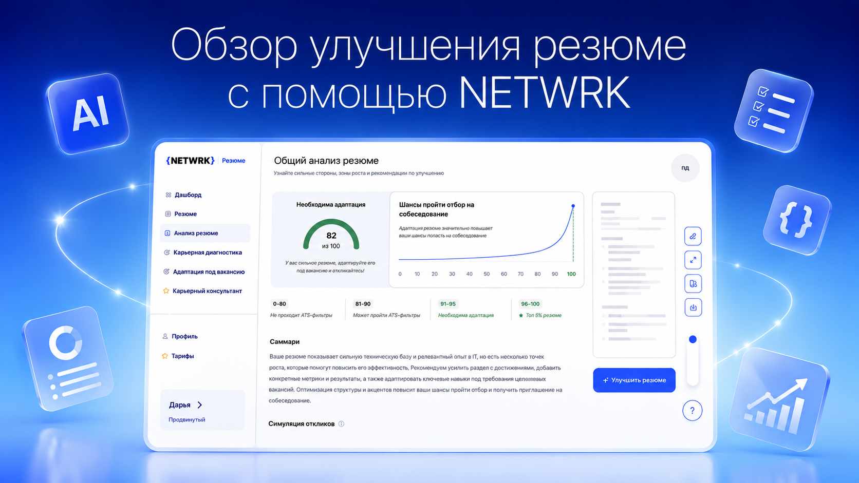 Как улучшить резюме с помощью NETWRK