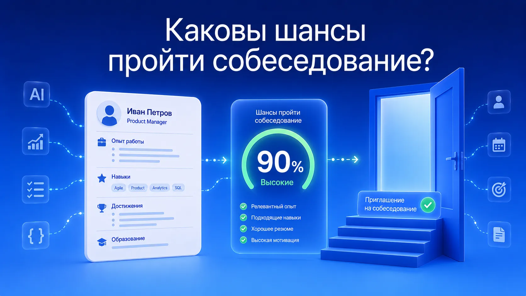 Как повысить шансы на собеседование с помощью сильного резюме