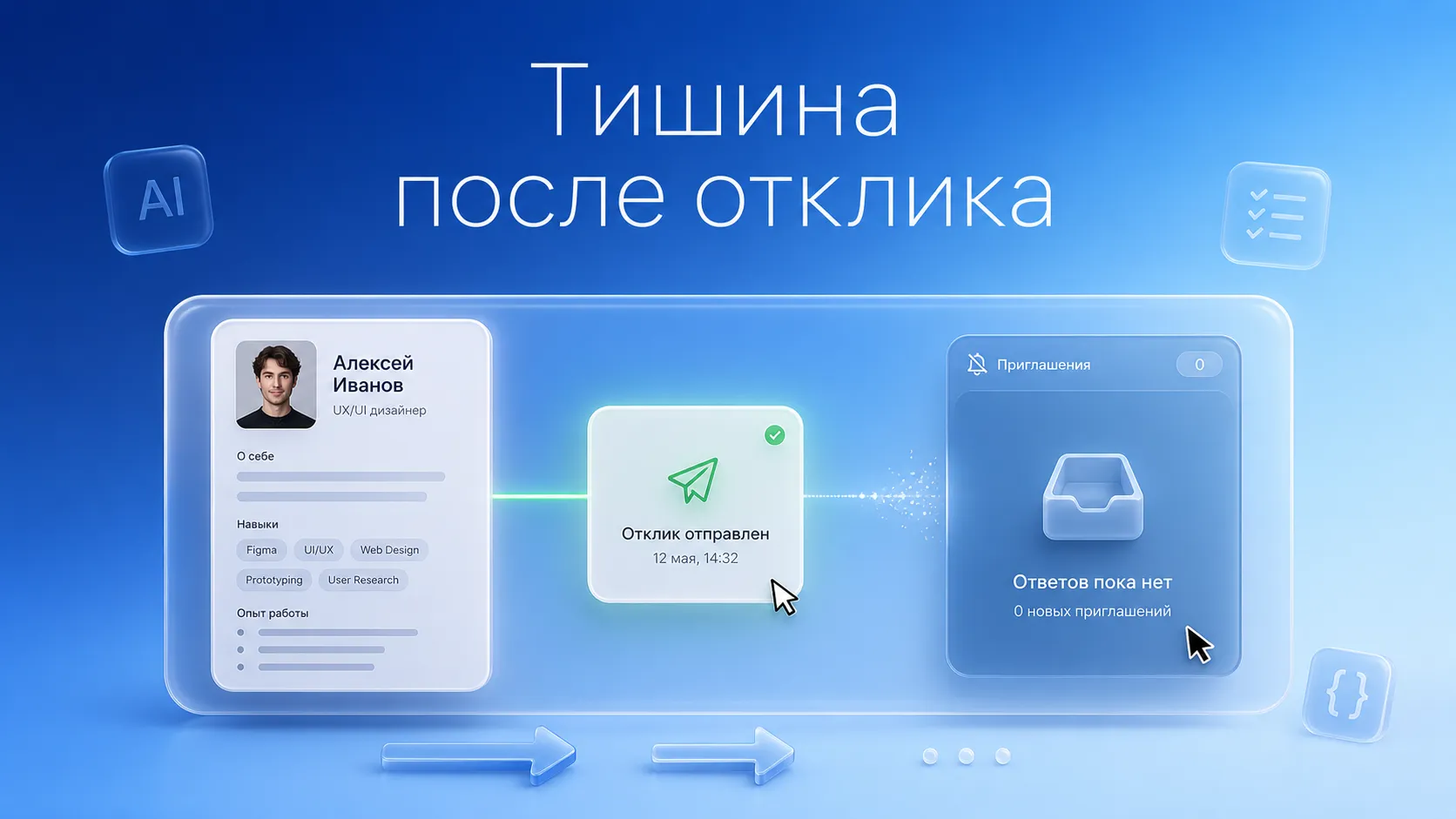 Почему на отклики не отвечают: разбор причин игнорирования резюме рекрутерами - от ATS-фильтров до слабой персонализации и высокой конкуренции кандидатов