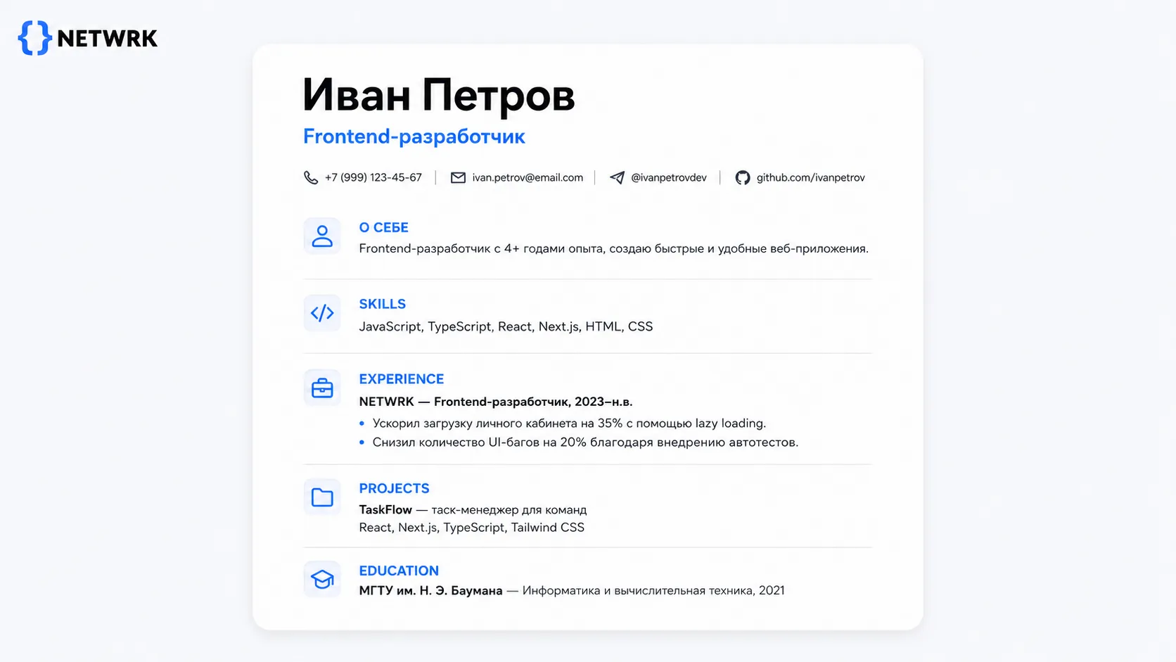 Изображение