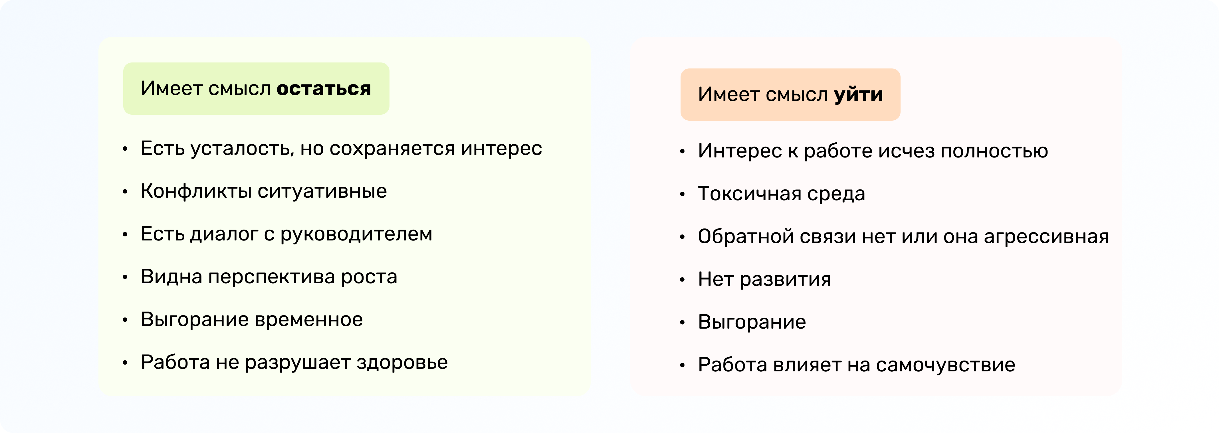 Уволиться или остаться